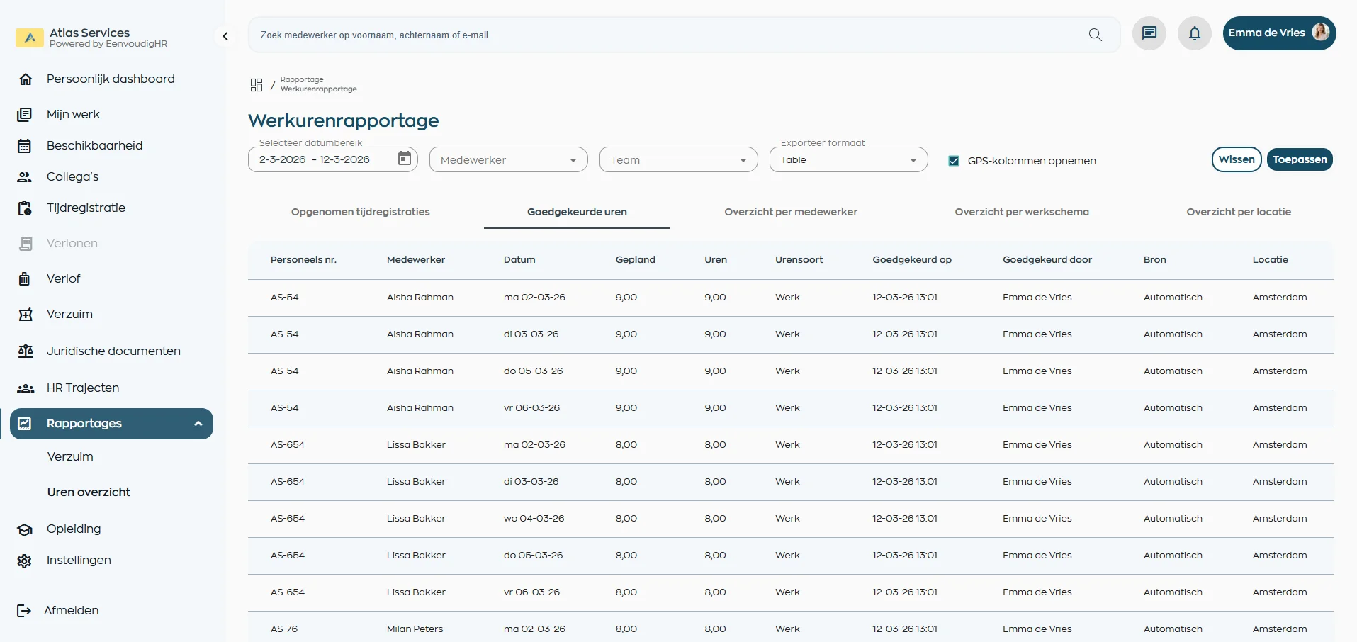 Hours report with hours worked and overview